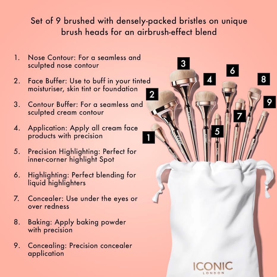 Iconic London Luxury Brush Set | Professional Beauty Essentials - Image 2