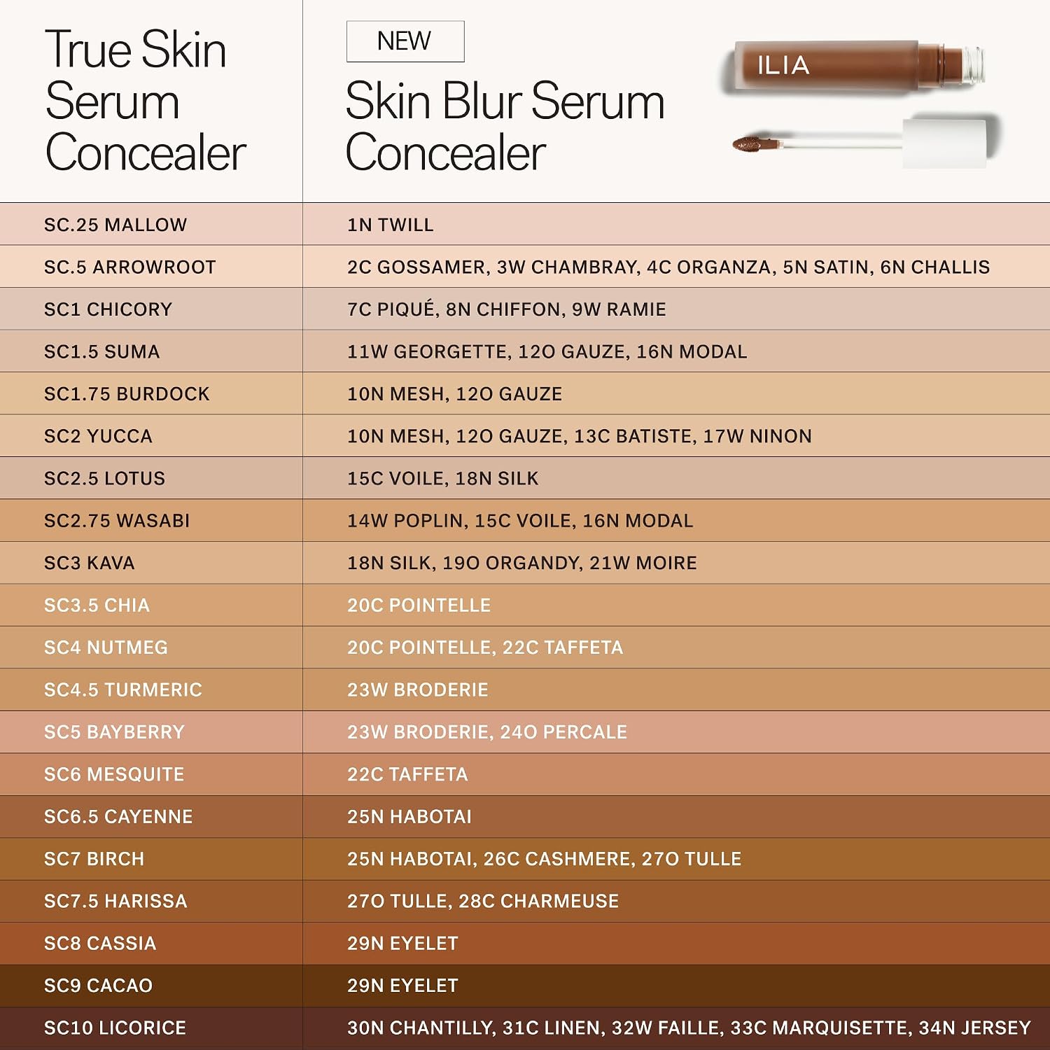 ILIA Lightweight Hydrating Concealer | Full Coverage, Crease-Resistant & Natural Finish - Image 7